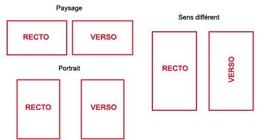 sens-fichier.png